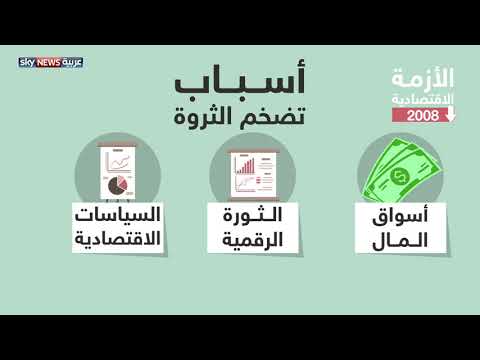 استحواذ 1 من السكان على 64 من ثروة العالم